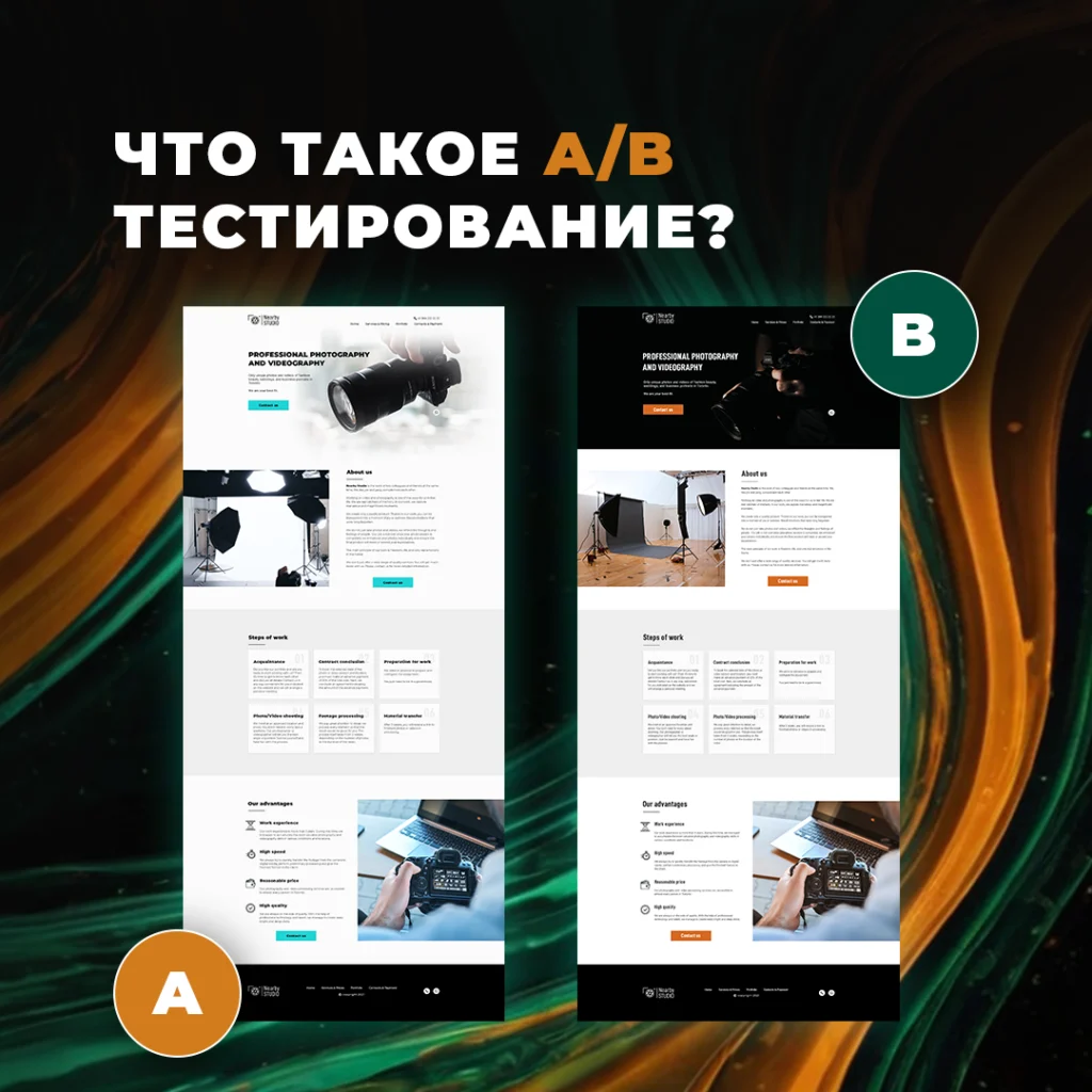 Что такое A/B тестирование?