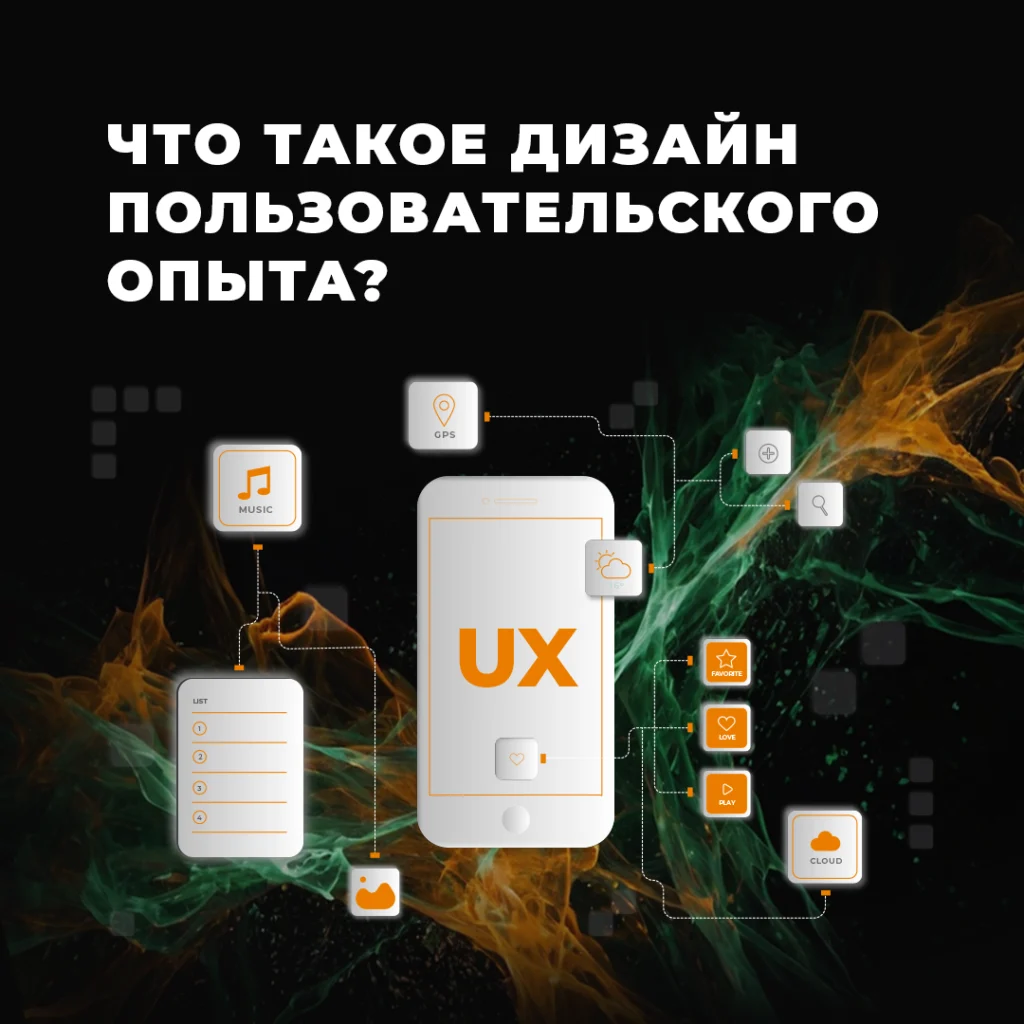 Что такое дизайн пользовательского опыта (UX)?
